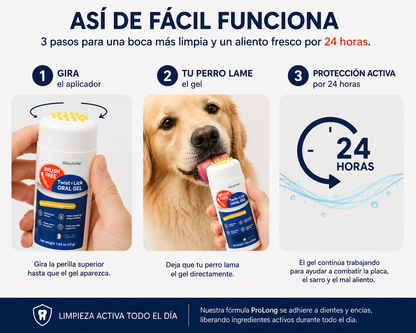 Twist + Lick | Gel Dental para Perros Sin Cepillo